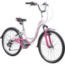 Подростковый велосипед NOVATRACK BUTTERFLY 24