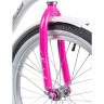 Велосипед NOVATRACK CANDY 20