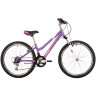Велосипед NOVATRACK JENNY PRO 24